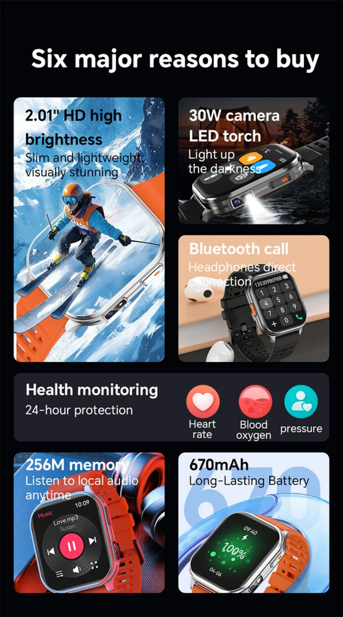 Ares Pro Next-Gen Smartwatch – 180° HD Camera, Bluetooth Calls & Rugged Sport Edition
